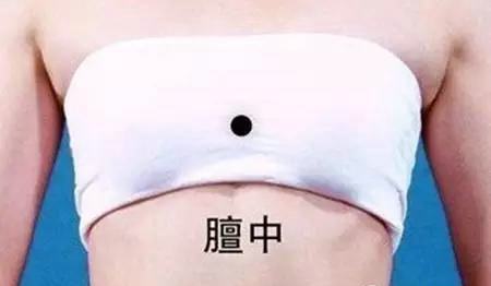 五大養(yǎng)生穴位，你知道嗎？