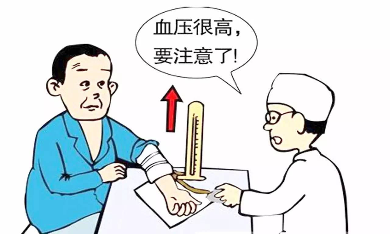 您對高血壓了解多少，一起看下吧！